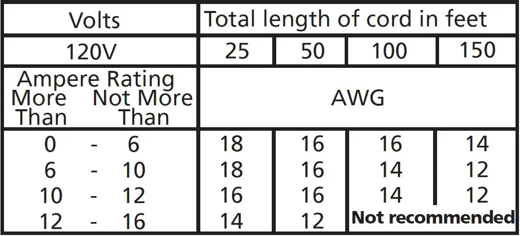 Shop-Vac-2021000-Portable-Micro-Vacuum-Cleaner-fig-2