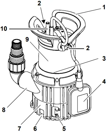 metabo TPS 14000 S Combi Submersible Pump A2