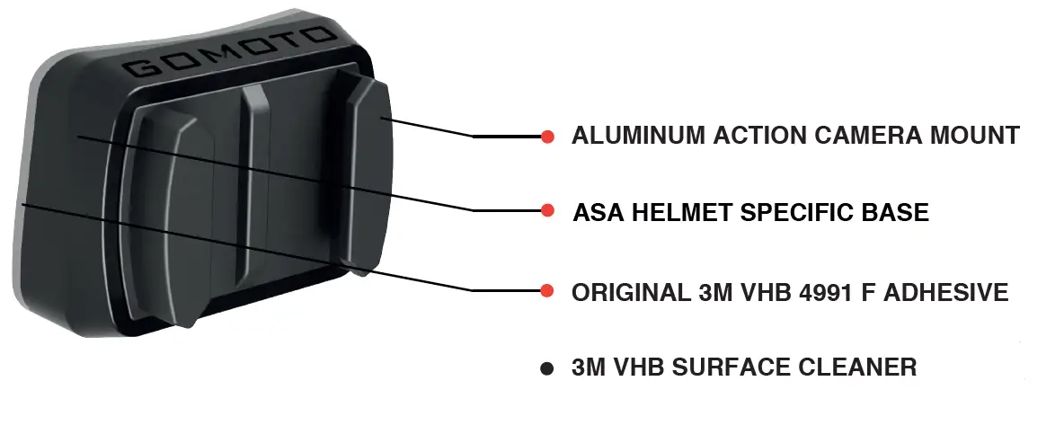 GO-MOTO-Chin-Mounts-for-Motorcycle-Helmet-FIG-1