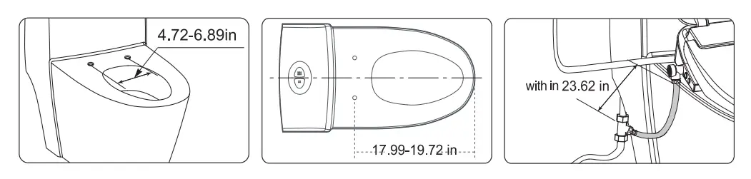 Product Installation