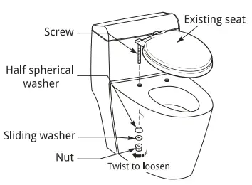 Product Installation