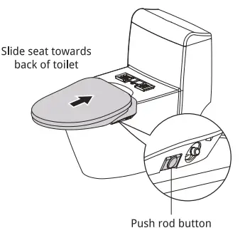 Product Installation