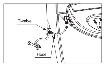 Product Installation
