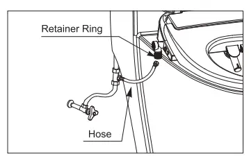 Product Installation