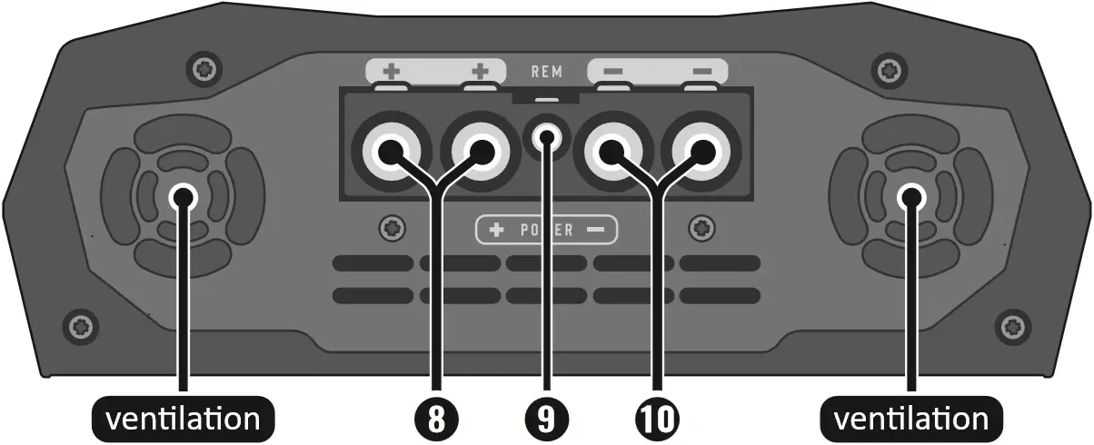 STETSOM 5K - Power input