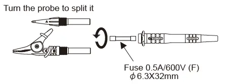 KYORITSU-KEW-8031-Phase-Indicator-fig- (4)