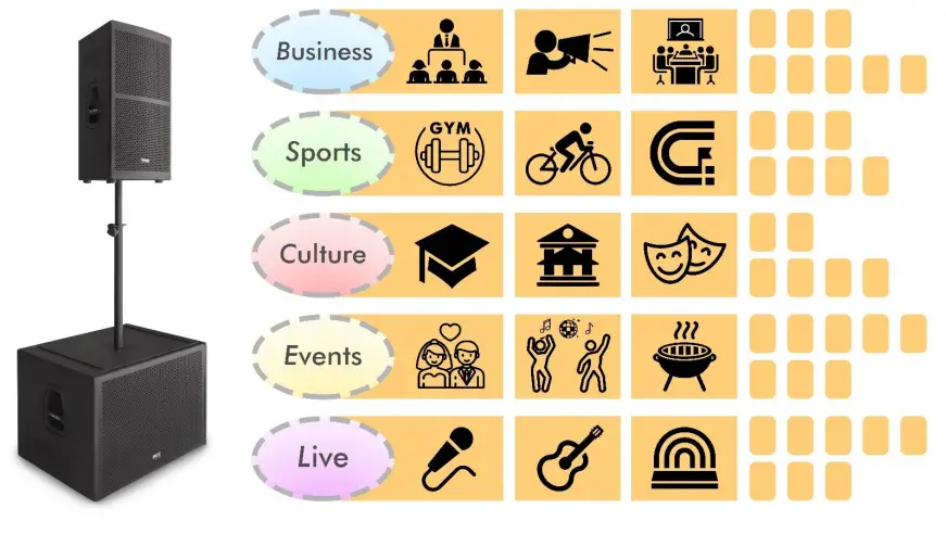 PRO DG SYSTEMS IT 112 PA Apollo Series Linear Arry Speaker - fig6