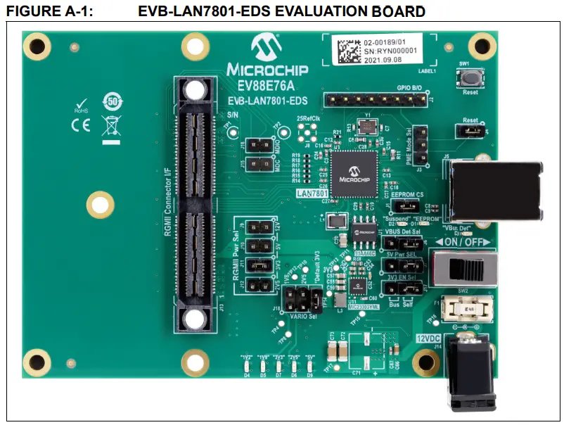 MICROCHIP EVB LAN7801 Ethernet Development System - BOARD