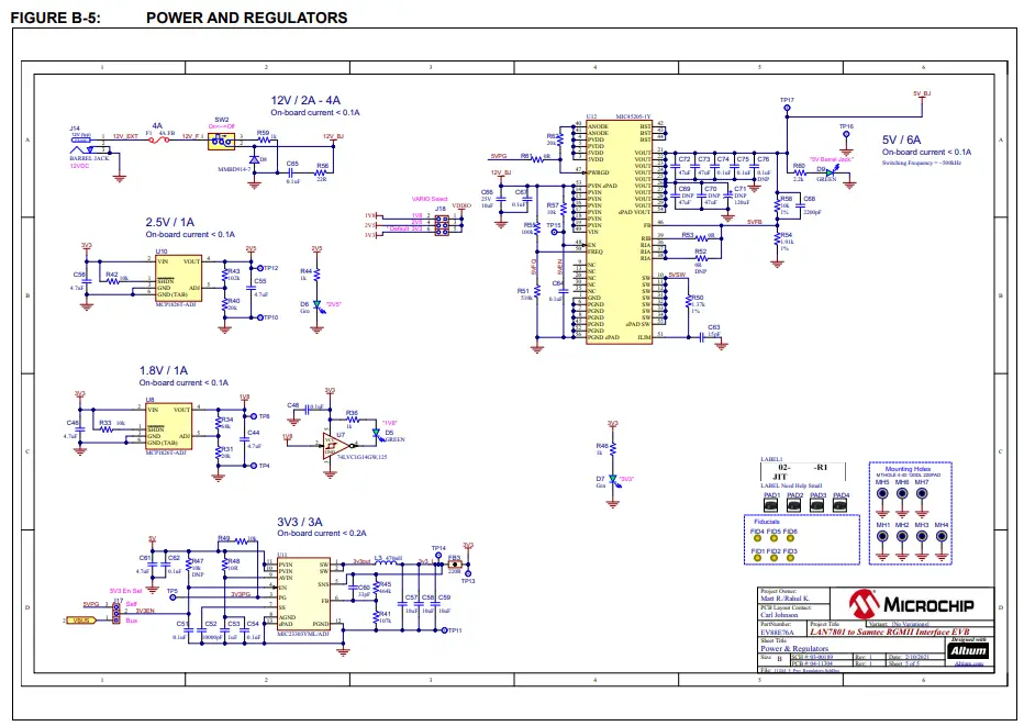 MICROCHIP EVB LAN7801 Ethernet Development System - BOARD5