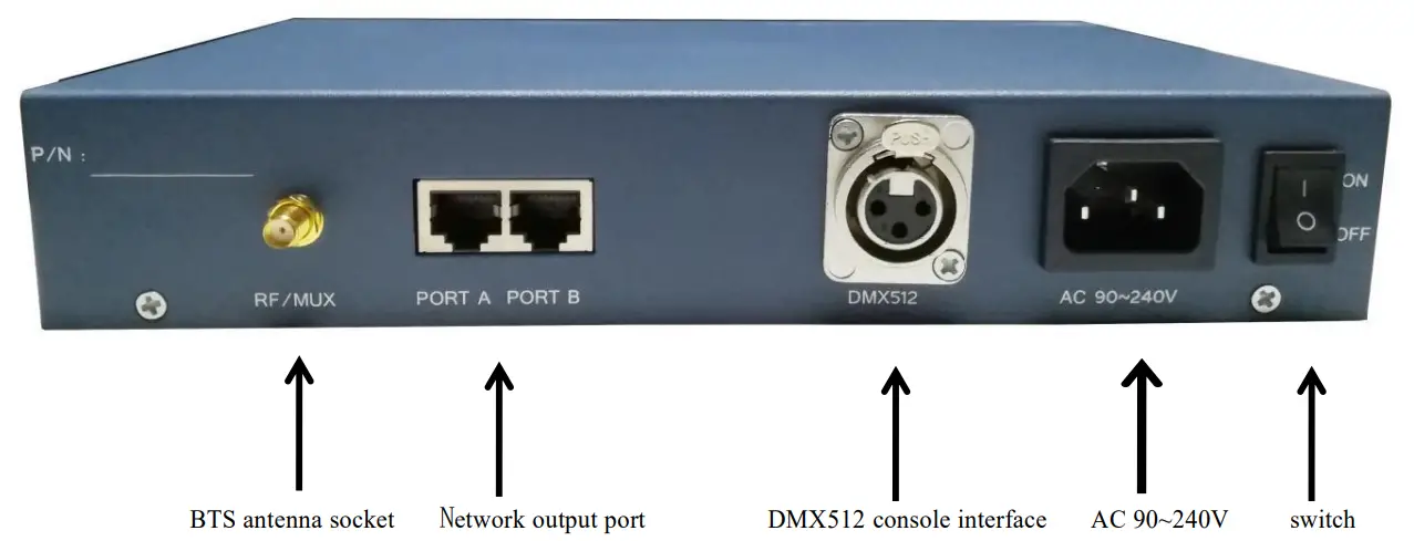GICO GC 6600 LED Universal Master Controller - Controller1