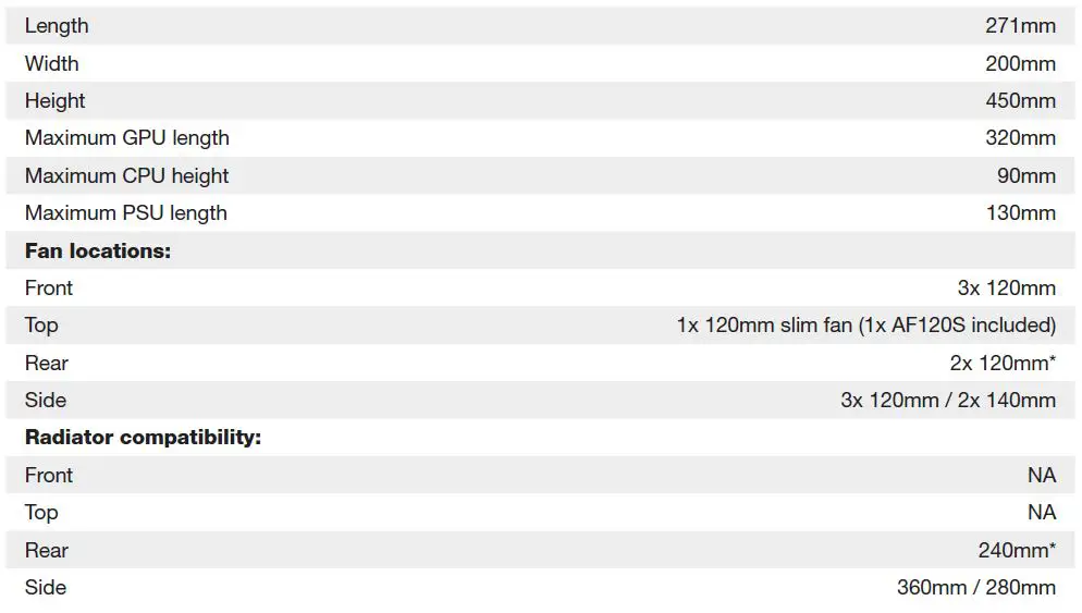 CORSAIR-iCUE-2000D-RGB-AIRFLOW-Mini-ITX-PC-Case-fig-17