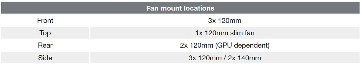 CORSAIR-iCUE-2000D-RGB-AIRFLOW-Mini-ITX-PC-Case-fig-18