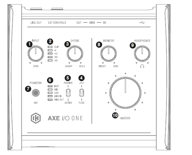 IK-MULTIMEDIA-AXE-I-O-ONE-USB-Audio-Interface-1