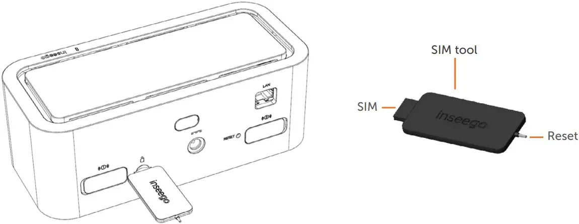 Install the SIM card