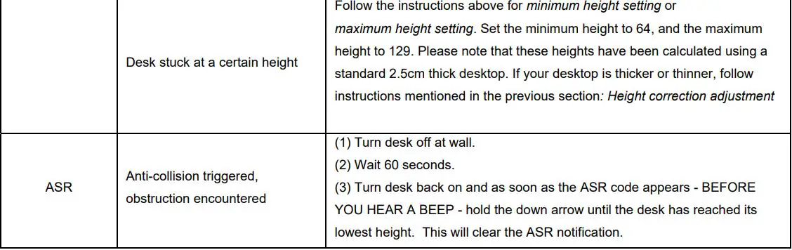 UpDown Desk PRO-Series Electric Standing Desk User Guide - Troubleshooting