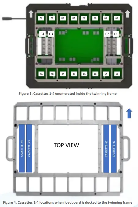 multiLane-AT93000-64150-High-Speed-ATE-solution-FIG-2