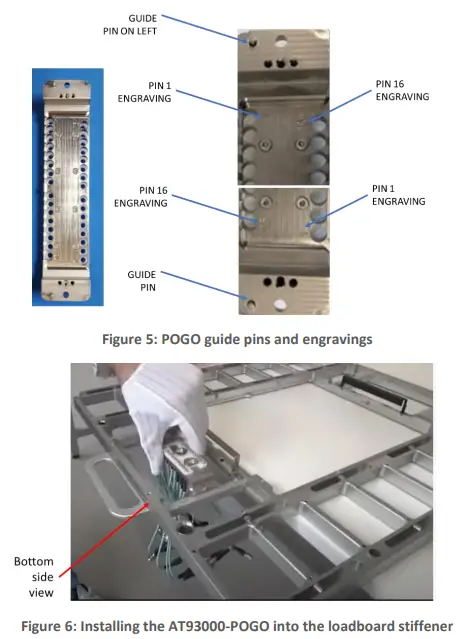 multiLane-AT93000-64150-High-Speed-ATE-solution-FIG-3