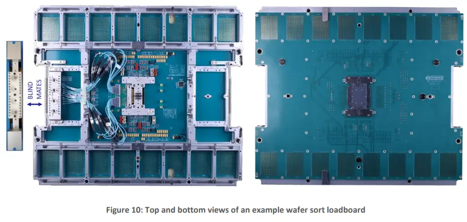 multiLane-AT93000-64150-High-Speed-ATE-solution-FIG-6