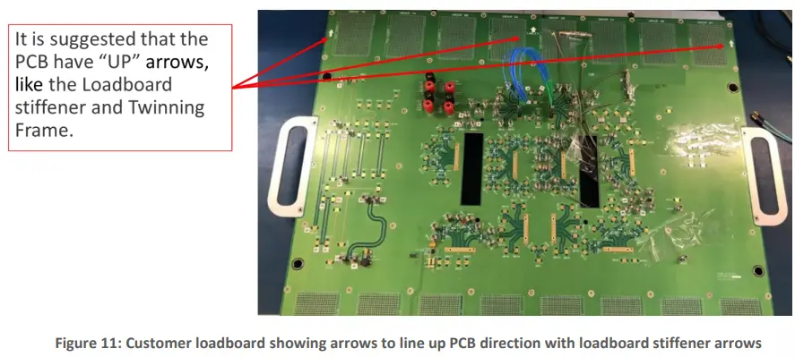 multiLane-AT93000-64150-High-Speed-ATE-solution-FIG-7