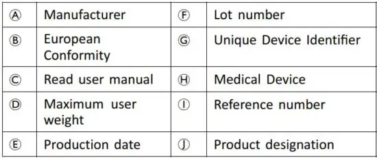 FIG 4 Labels and Symbols on the Product.JPG