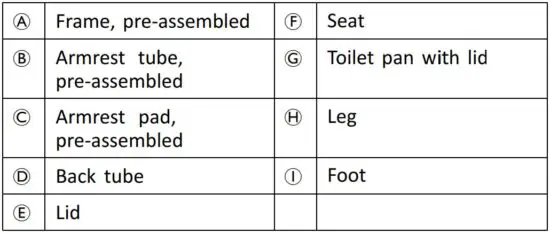 FIG 5 Scope of Delivery.JPG
