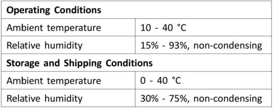FIG 8 Environmental Parameters.JPG