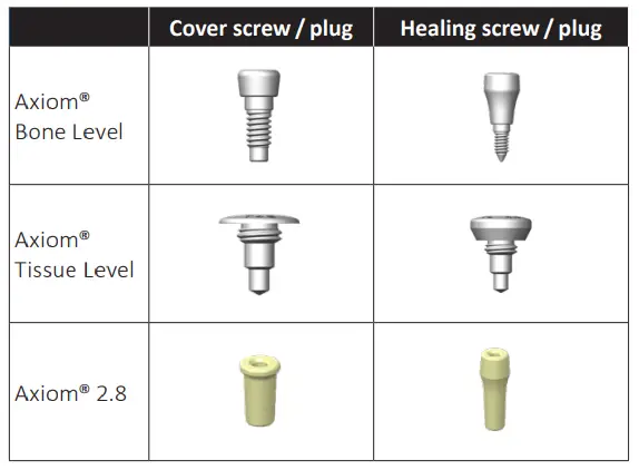 Anthogyr-063CICAT-Healing-Components-fig-2