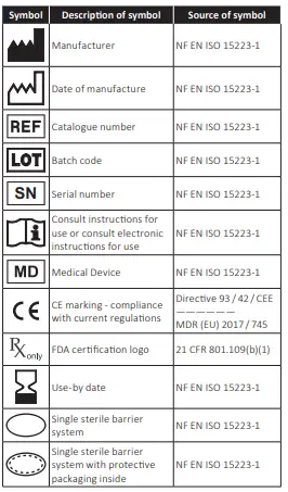 Anthogyr-063CICAT-Healing-Components-fig-3