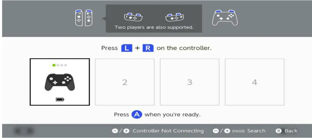 Function Description