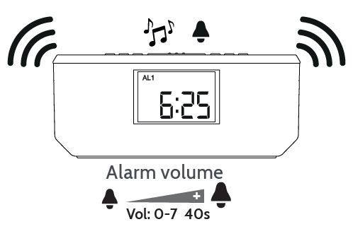 i-box 79236PI17 Bedside Alarm Clock with Wireless Charging-fig- (15)