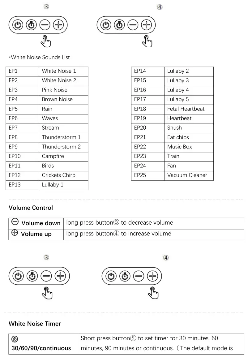 dosii SC909 Aululla Portable White Noise Machine and Wireless Speaker - Product Controls and Indicators 2