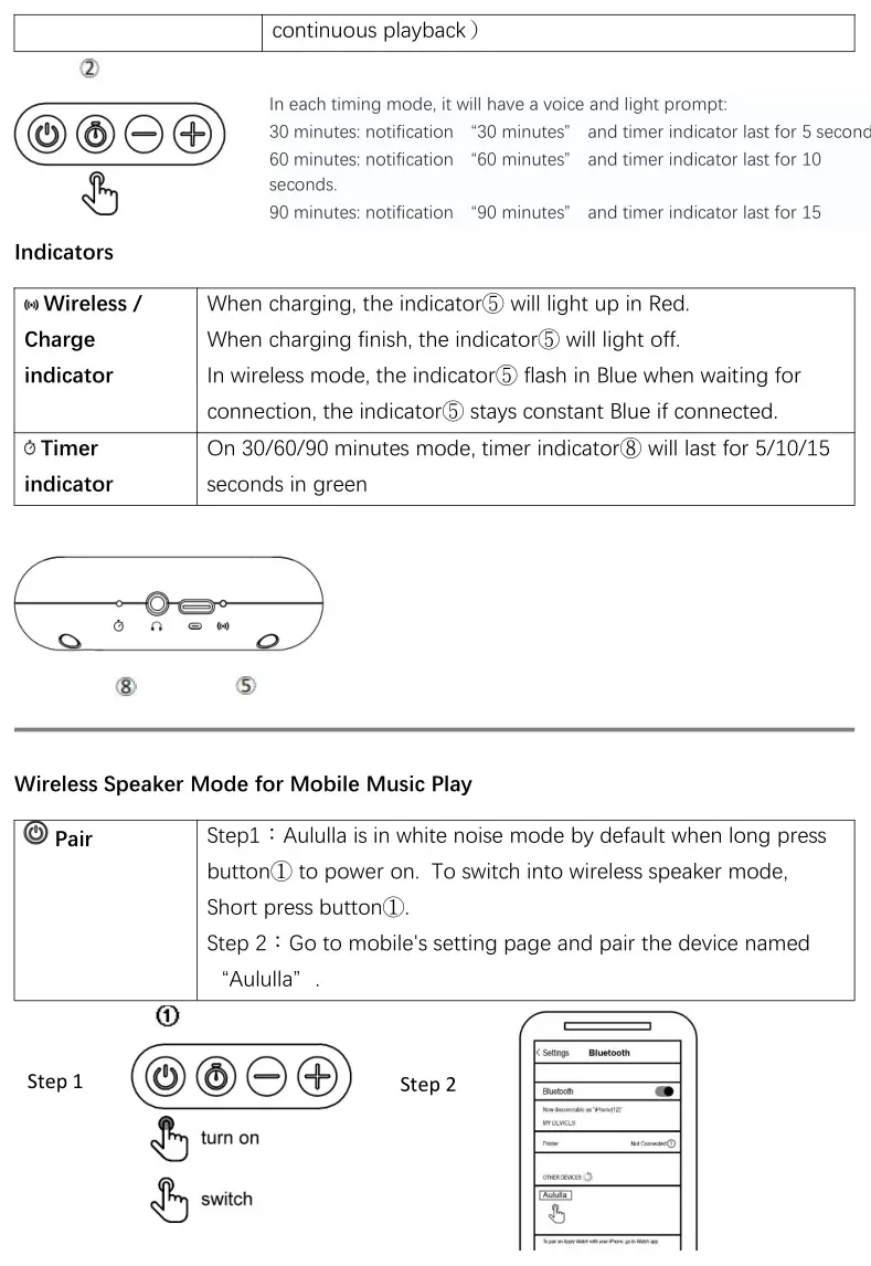 dosii SC909 Aululla Portable White Noise Machine and Wireless Speaker - Product Controls and Indicators 3