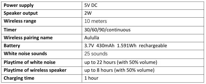 dosii SC909 Aululla Portable White Noise Machine and Wireless Speaker - Specifications