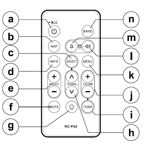 Sangean WR-2 Wooden Cabinet Digital Tuning Radio-fig- (4)