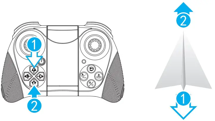 Fine Tuning Function