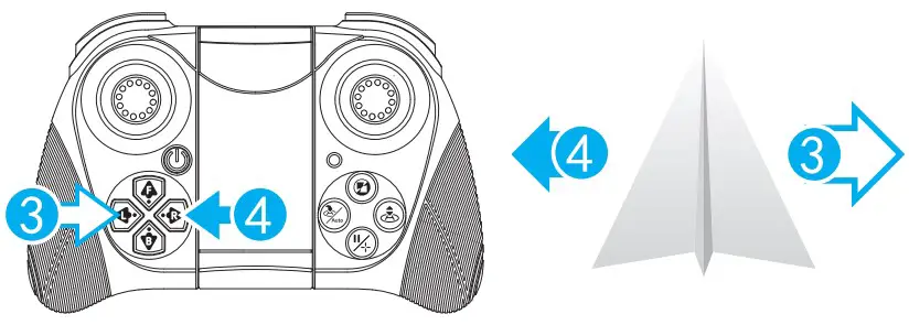 Fine Tuning Function