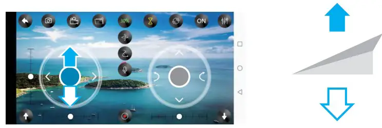 APP Application Control Method