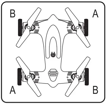 Installation Datagram