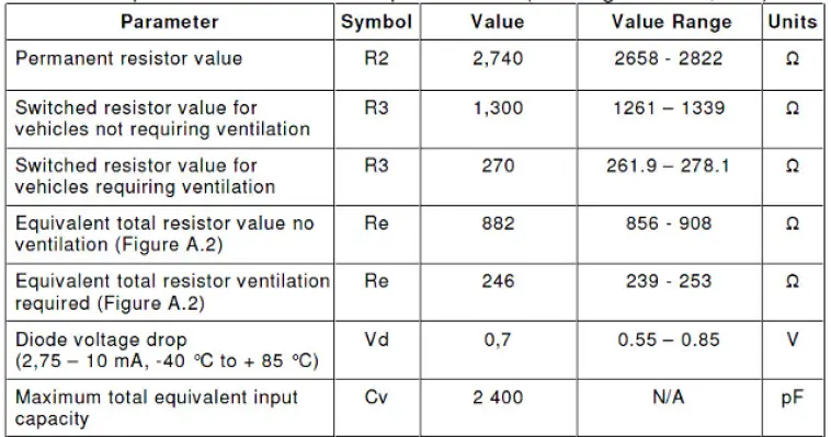 GOSSEN-METRAWATT-3-447-060-03-METRALINE-PRO-TYP-EM I-II-III-Single-and-3-phase-Test-Adapter-10