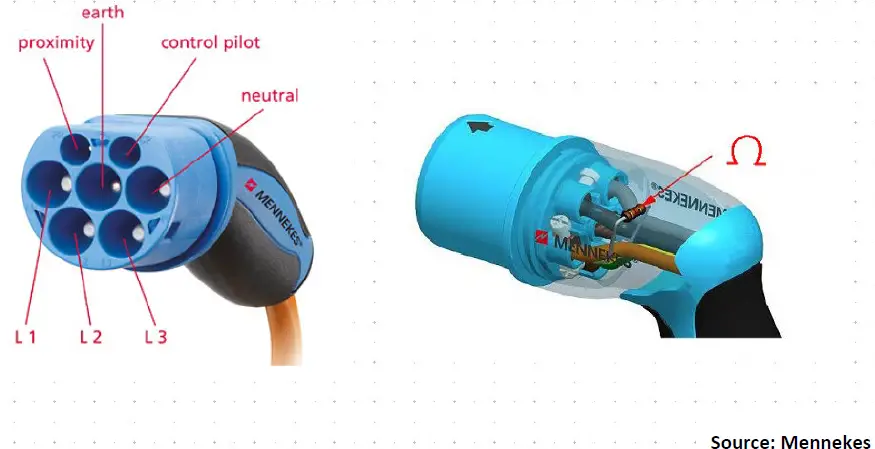 GOSSEN-METRAWATT-3-447-060-03-METRALINE-PRO-TYP-EM I-II-III-Single-and-3-phase-Test-Adapter-1
