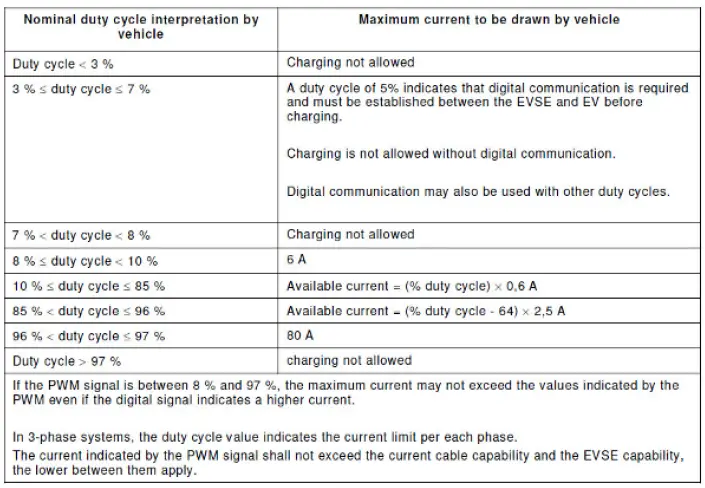 GOSSEN-METRAWATT-3-447-060-03-METRALINE-PRO-TYP-EM I-II-III-Single-and-3-phase-Test-Adapter-8