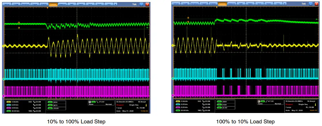 onsemi NCP1680 Totem Pole CrM Controller Evaluation Board - BOARD