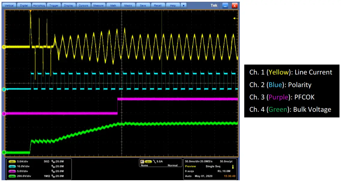 onsemi NCP1680 Totem Pole CrM Controller Evaluation Board - BOARD