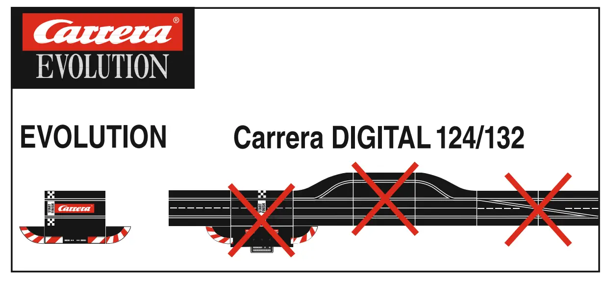 Important information