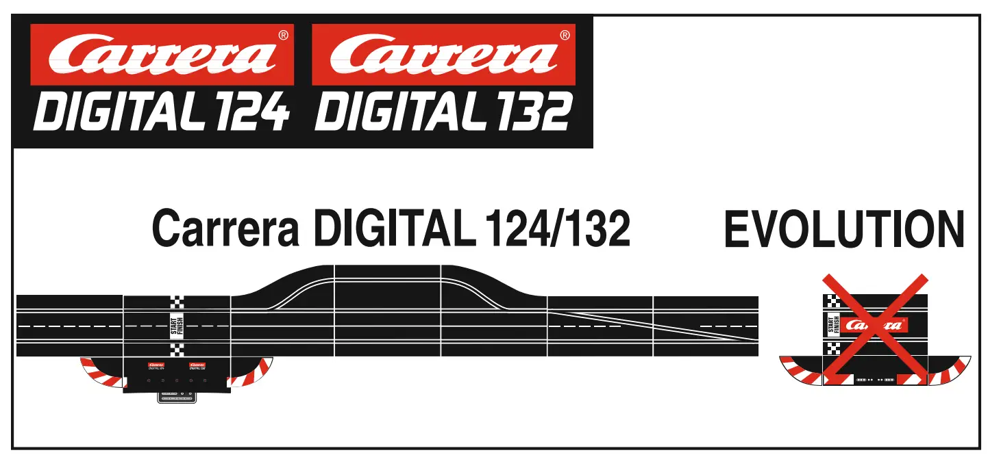 Important information