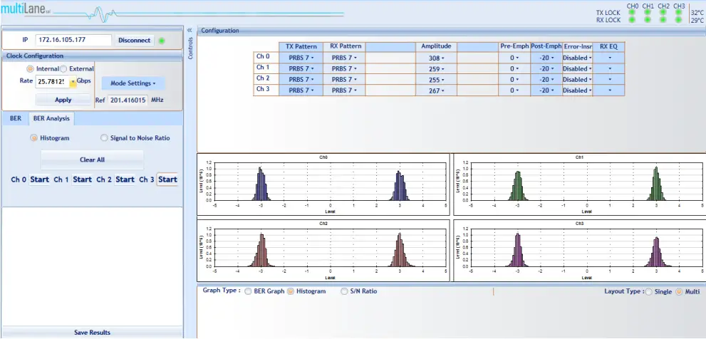 multiLane-AT4039E-GUI-Bit-Error-Ratio-Tester-FIG-1