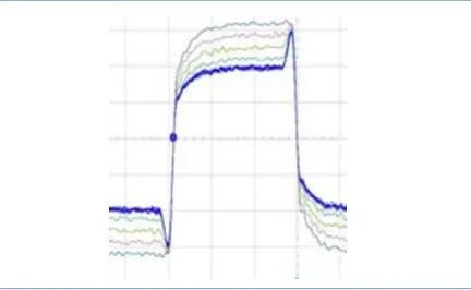 multiLane-AT4039E-GUI-Bit-Error-Ratio-Tester-FIG-12