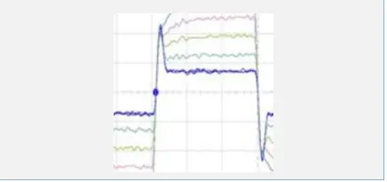 multiLane-AT4039E-GUI-Bit-Error-Ratio-Tester-FIG-13