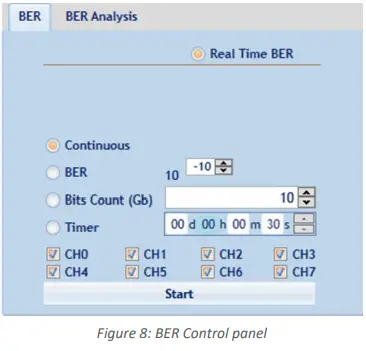 multiLane-AT4039E-GUI-Bit-Error-Ratio-Tester-FIG-18