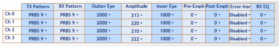 multiLane-AT4039E-GUI-Bit-Error-Ratio-Tester-FIG-24